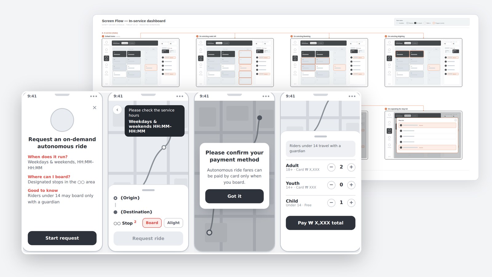 Demand-responsive autonomous shuttle — rider call and boarding app in front, safety-driver operations console behind; redacted low-fidelity reconstruction