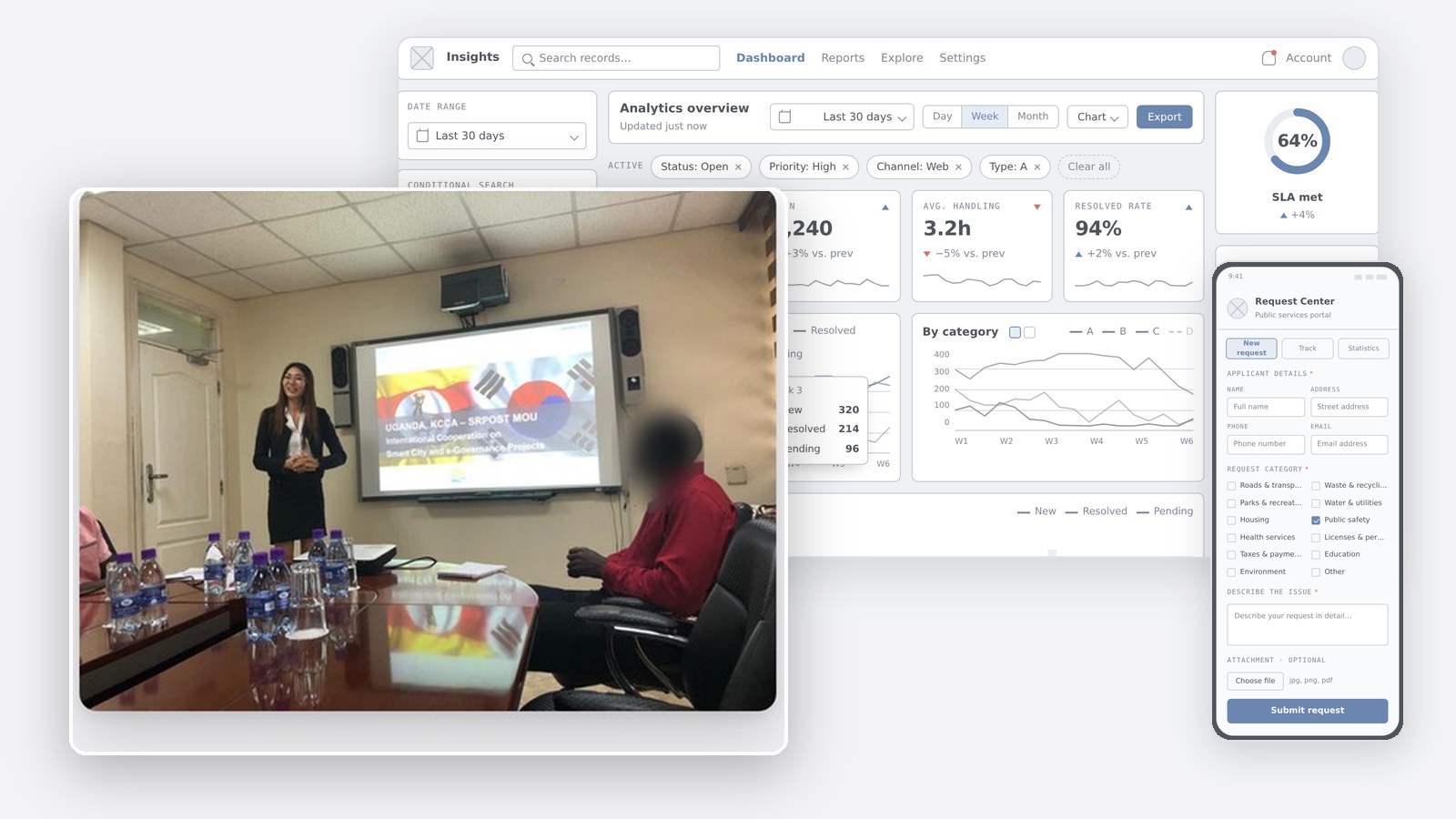 Presenting the KCCA–SR Post cooperation plan, with the citizen request platform behind it — analytics console and mobile intake form